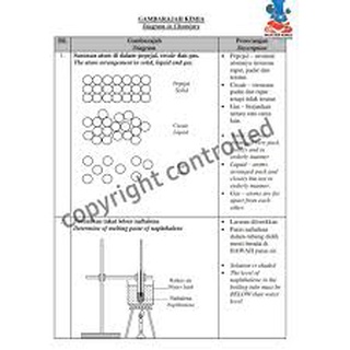 Download PMB MASTER KIMIA SPM Buku Teknik Menjawab SKOR A++ KIMIA SPM