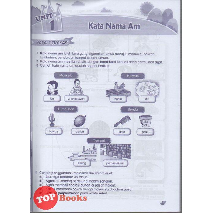 [TOPBOOKS Pan Asia] Smart 1001 Bank Soalan Tatabahasa Tahun 3 KSSR