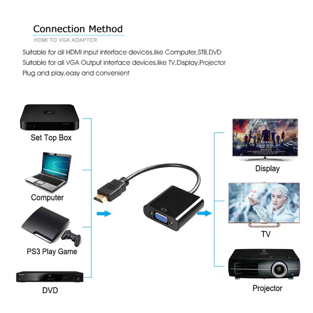 1080p Hdmi To Vga Adapter Converter Cable Male To Female With 3 5mm Audio Output Cable Shopee