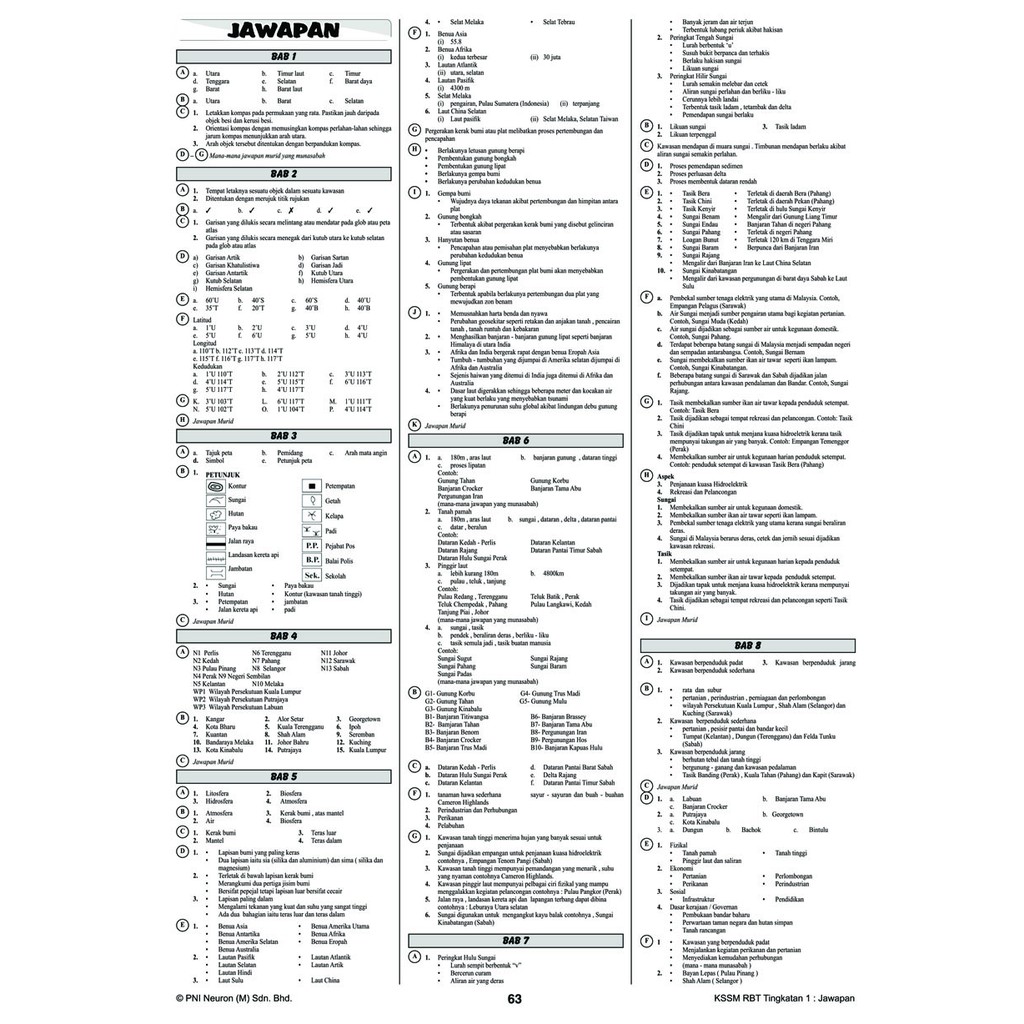 Riang Belajar Kssm Geografi Tingkatan 1 Buku Latihan Nota Shopee Malaysia