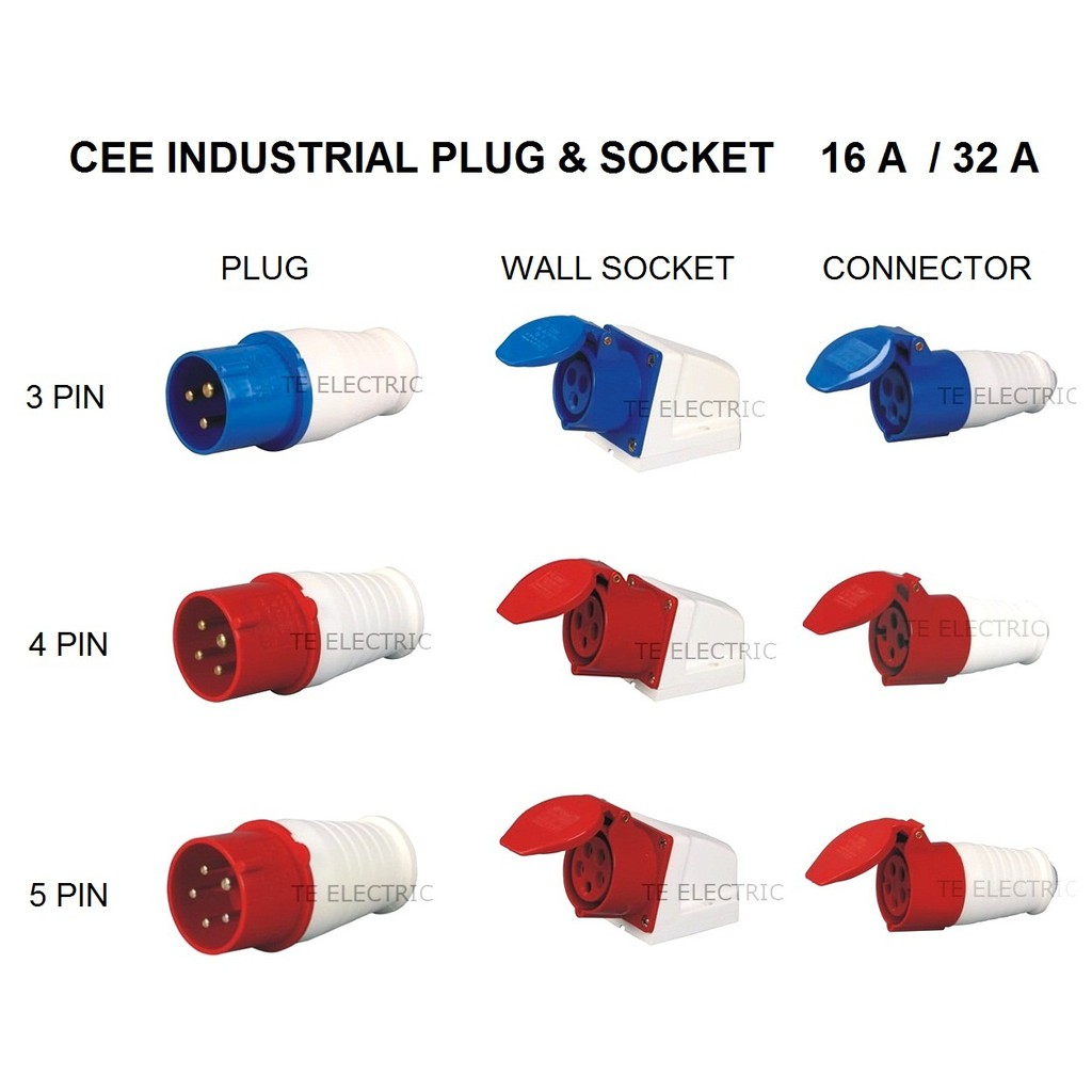 CEE INDUSTRIAL PLUG WALL SOCKET CONNECTOR SOCKET 16A 32A 3 PIN 4 PIN 5 ...