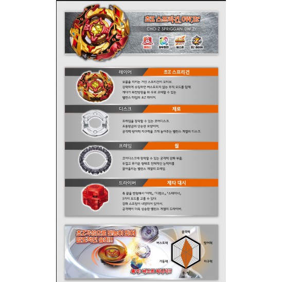 cho z spriggan original