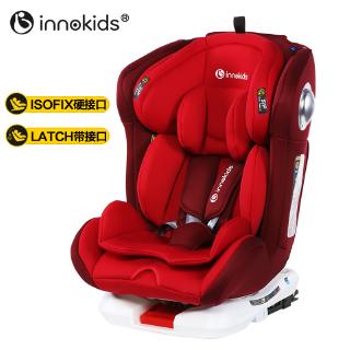 innokids car seat 360