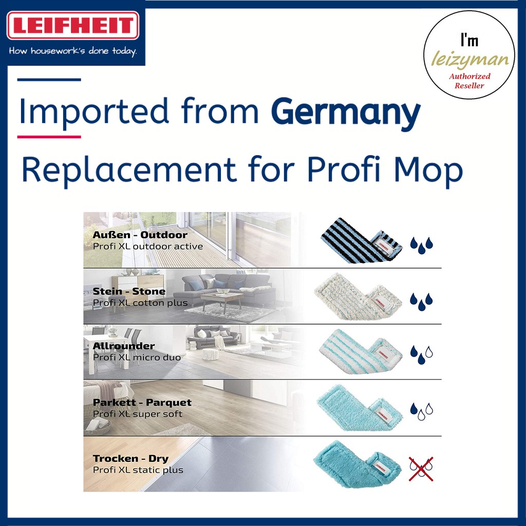 Leifheit Extra Soft Twist System Replacement Wiper Cover 