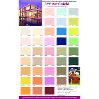 [AS 20L List 2/2] SKK Acristar Shield Exterior Wall / Acrylic Weather ...