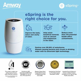 Original Amway Espring Replacement Cartridge And Filter Shopee Malaysia