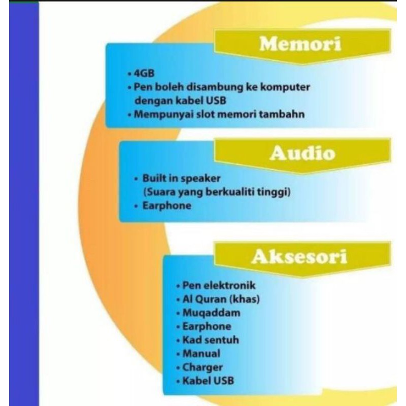 Al Quran Iqra Digital Mudahnya Mengaji Mybebibooks