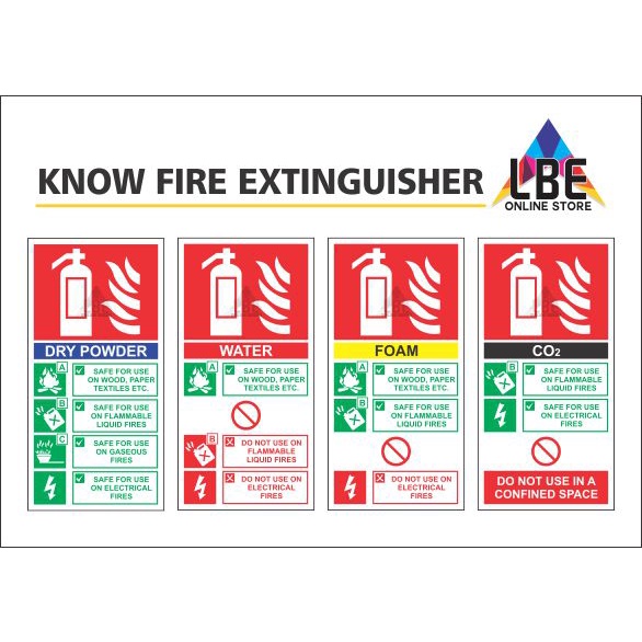 Know Your Fire Extinguisher Sing (300mm x 600mm) | Shopee Malaysia