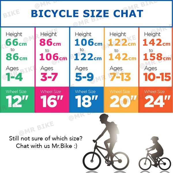 Bike Box Dimensions The Right Size For Every Bike Type, 50 OFF