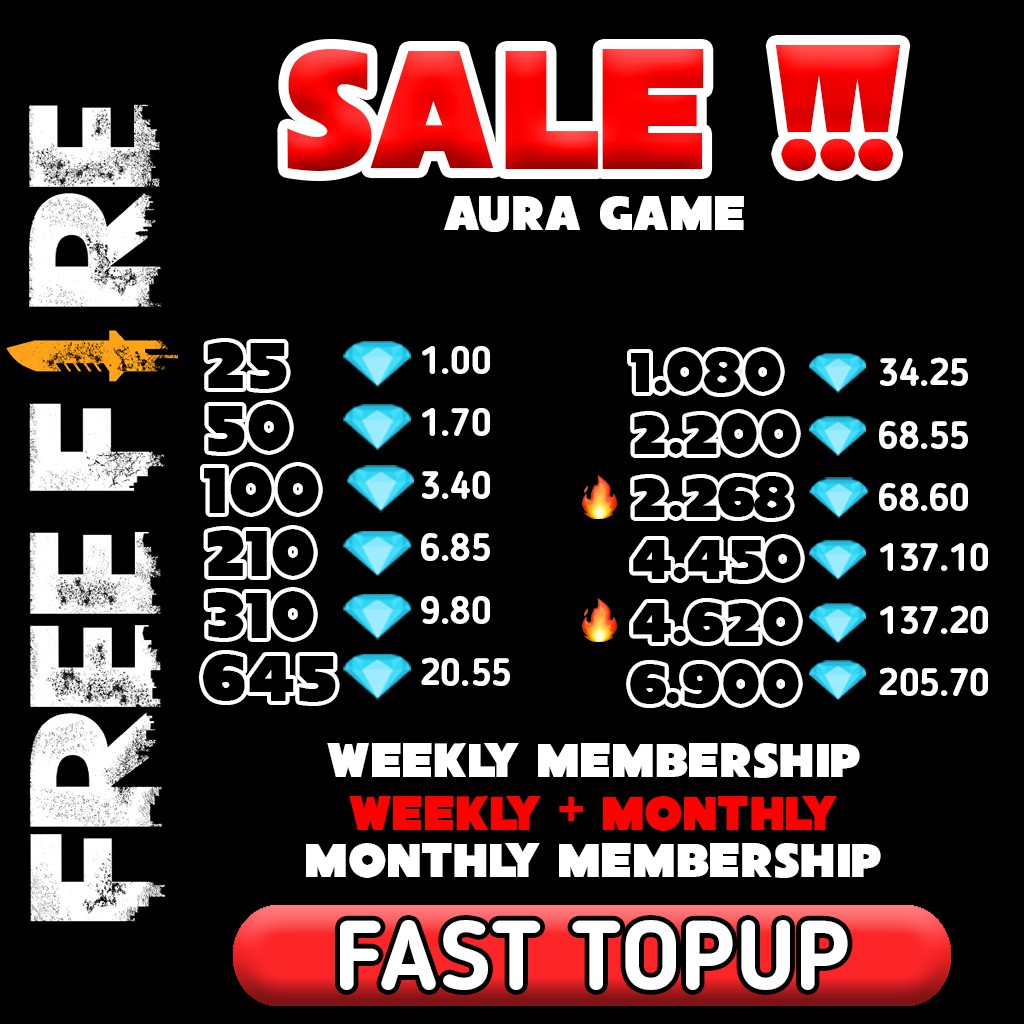 Auragame Cheapest Top Up Diamond Freefire Ff Murah Shopee Malaysia