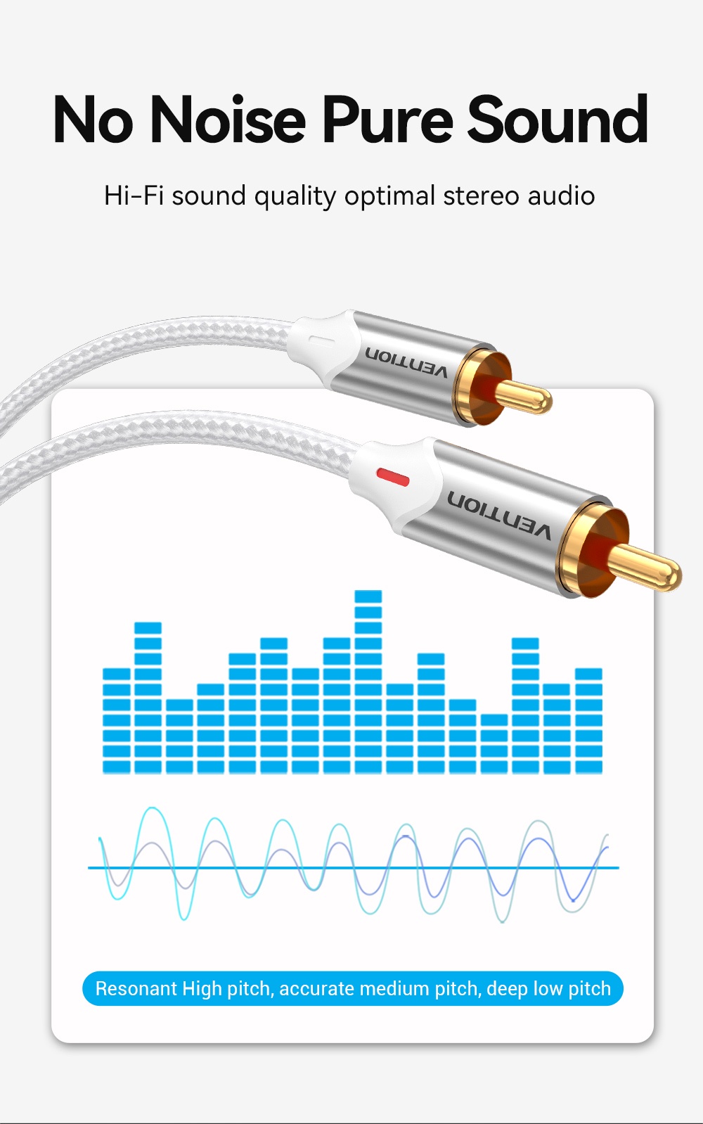 Vention RCA Cable 2RCA Male to Male Audio Cable 29AWG HiFi Quality Sound For TV/CD/Player/DVD