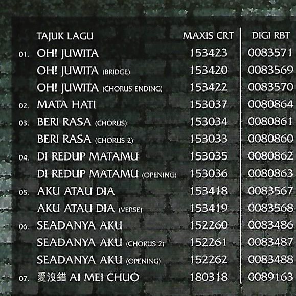 Nubhan Langkah Malay Cd Shopee Malaysia