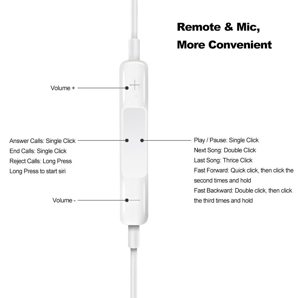apple earpods without mic