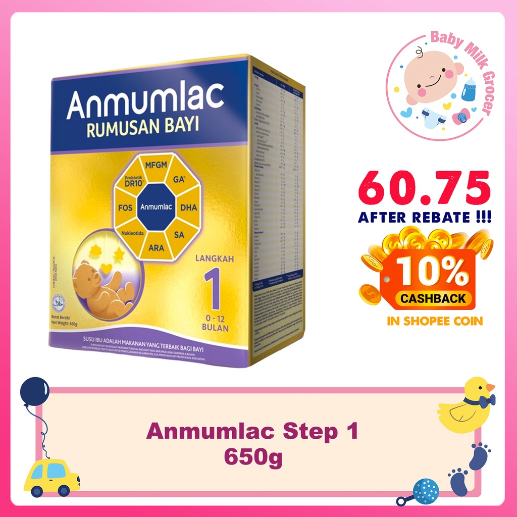 1 anmumlac langkah Anmumlac Step