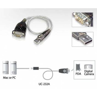ATEN UC232A USB to RS-232 Adapter (35 cm) | Shopee Malaysia