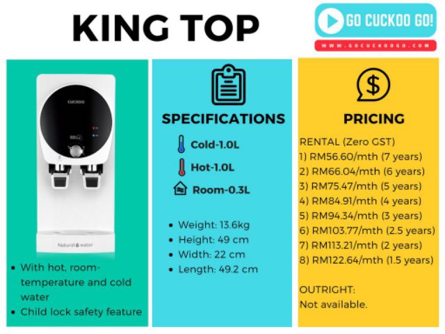 Penapis Air Cuckoo King Top Viral Shopee Malaysia