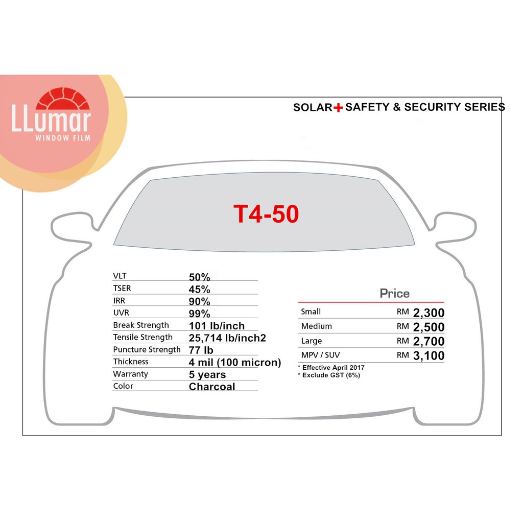 Llumar Window Film T4 50 Shopee Malaysia