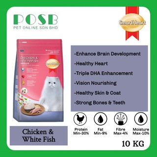 Buy ♧✧PS HERBS SPRAY F7, F9, CREAM S3, CAT SPRAY, UBAT SPORO 