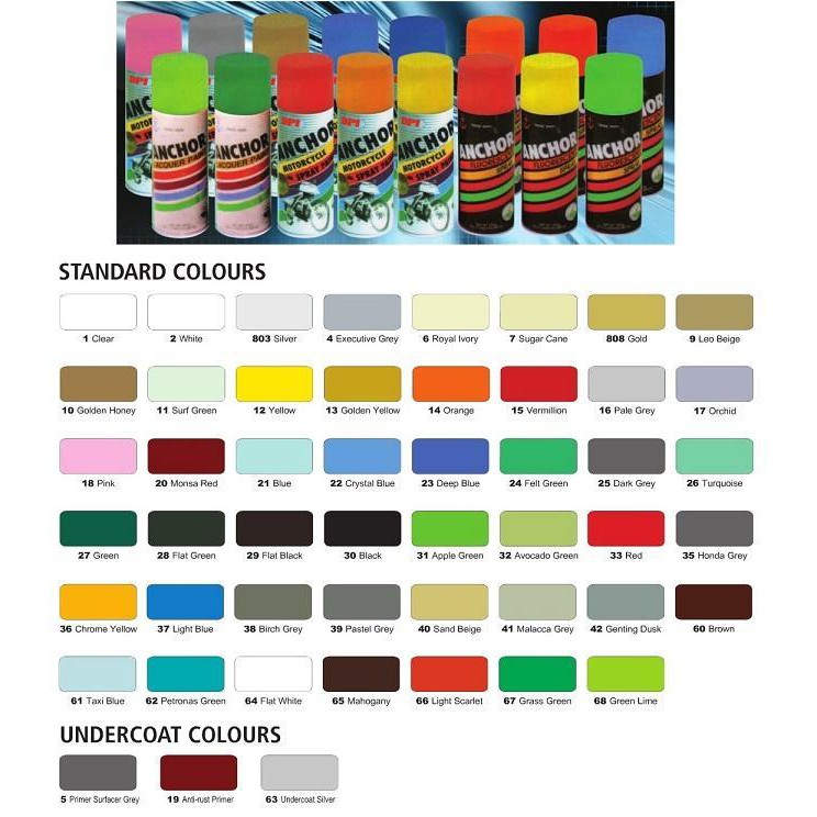 12pcs 400ml Anchor Spray Paint No 11 Surf Green Shopee Malaysia