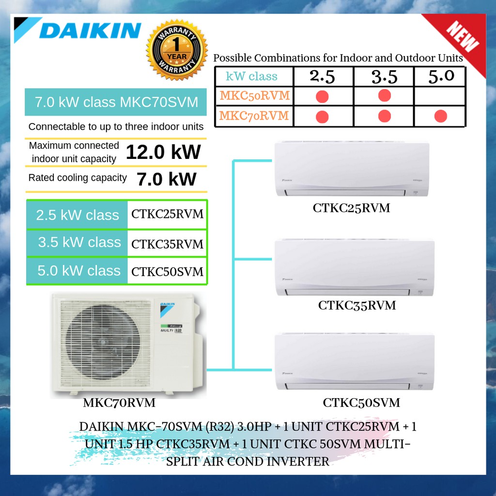 DAIKIN MULTISPLIT AIR COND INVERTER MKC70SVM 3.0HP + 1 UNIT 1.0 HP