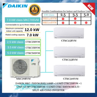 Daikin Mkc 70svm R32 3 0hp 2 Unit 1 5 Hp Ctkc35rvm 1 Unit 2 0hp Ctkc50rvm Multi Split Air Cond Inverter Shopee Malaysia