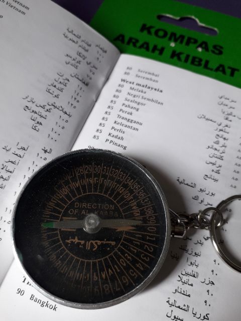 Kompas Arah Kiblat Manual Shopee Malaysia