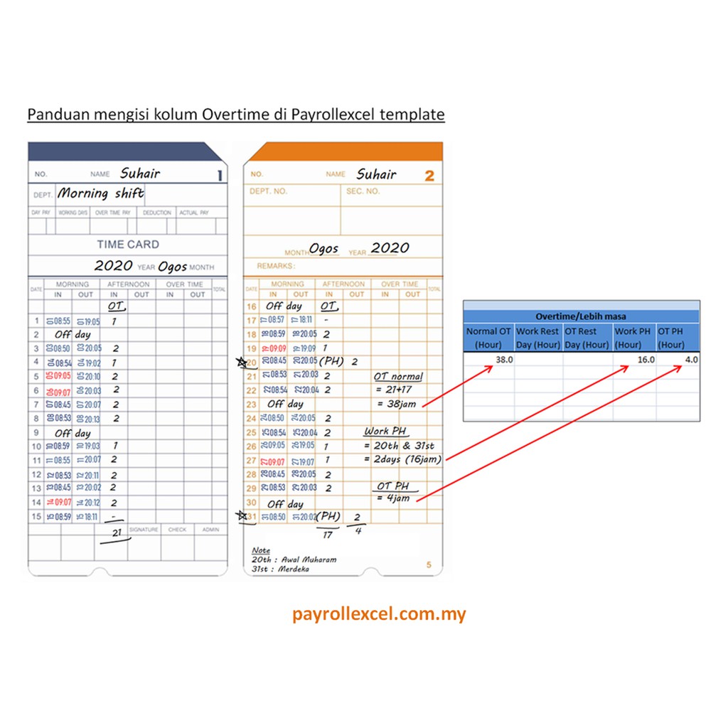 Template Gaji Siap Slip Gaji Shopee Malaysia