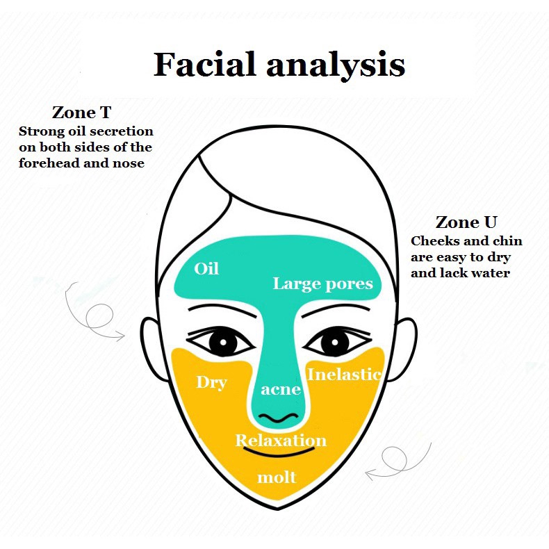 Deep Clean Water Embellish Double Color Mud Mask T Zone + U Zone ...