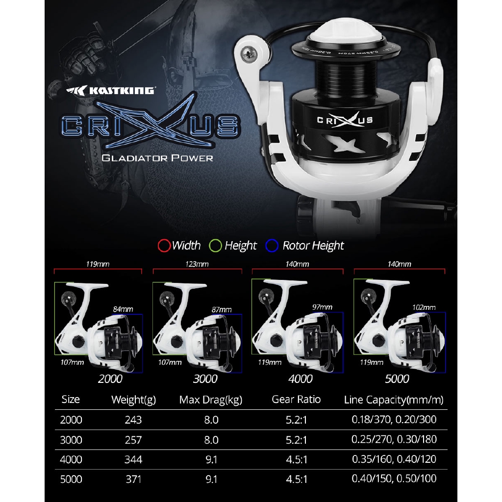 kastking crixus spinning reel