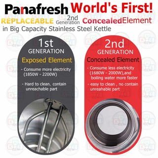 Family practical kettle Panafresh 5L SUS304 Stainless ...