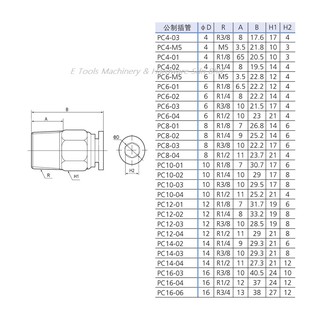 AIRTAC / BLCH PC8 ( 8MM ) STRAIGHT MALE CONNECTOR - PUSH-PULL FITTING ...