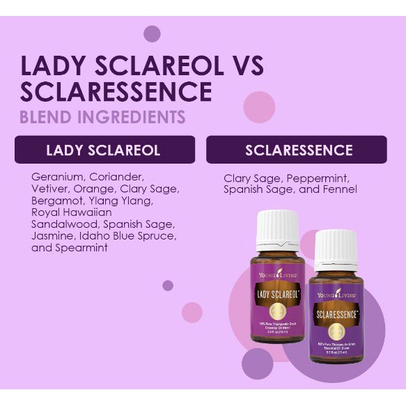 SclarEssence Vitality ubicaciondepersonas.cdmx.gob.mx