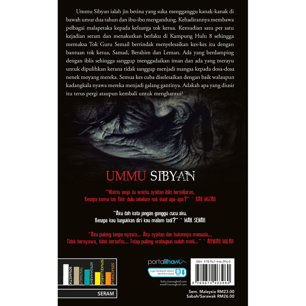 Novel Seram Ummu Sibyan By Ninie Othman Shopee Malaysia