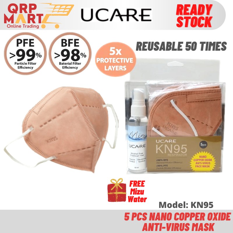 UCARE KN95 Nano Copper Oxide Anti-Virus Facemask 5 Layers Reusable 5 Ply Face Mask