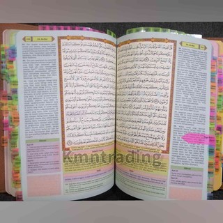 READY STOCK!!! AL QURAN HUMAIRA TAGGING DIARI MAGNET (Saiz A5) Beserta ...