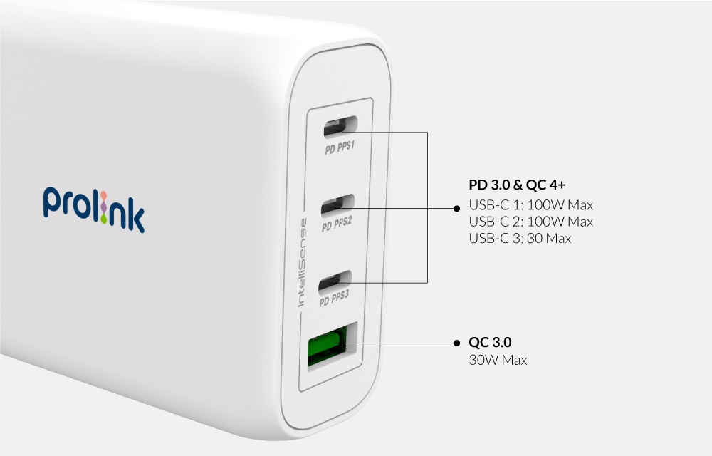 7 Things to Look Out for When Buying a USB GaN Charger – Prolink