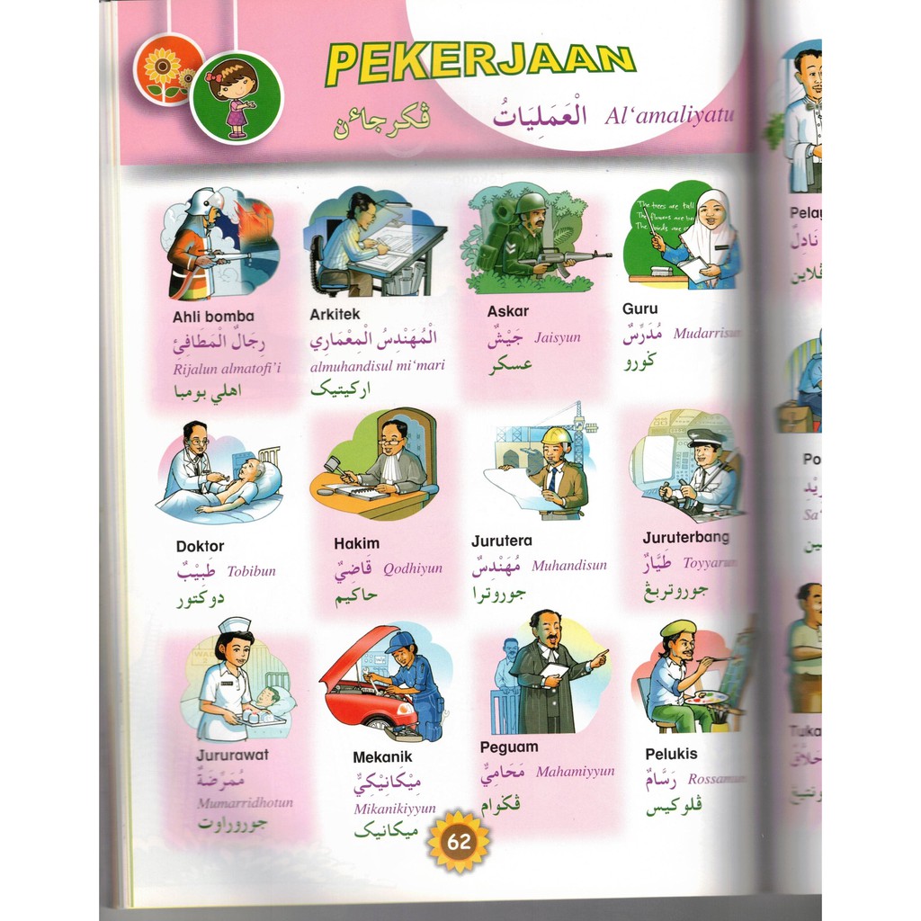 Buku Kamus Kanak Kanak Bergambar Berwarna Bahasa Arab Melayu Jawi Kids Dictionary Shopee Malaysia