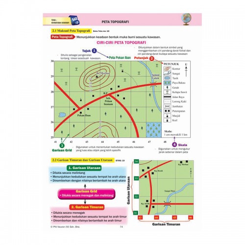 Soalan Geografi Peta Topografi