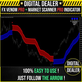 jutawan forex indicator