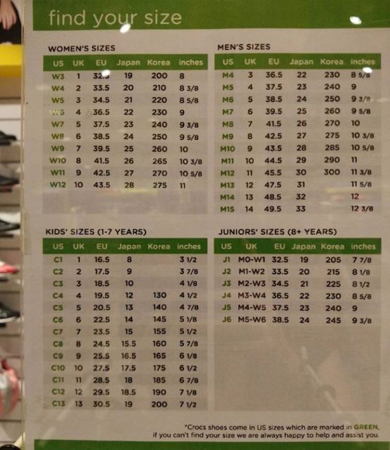 crocs size chart men