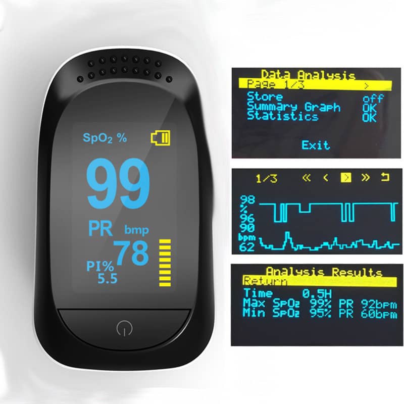 Pulse Oximeter Accurate Oxymeter Finger Clip Pulse Blood Oxygen Monitor ...