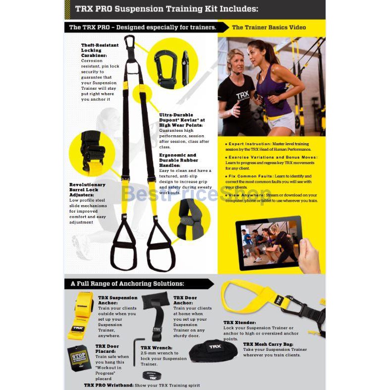 Trx Pro P3 Suspension Training Kit Resistance Door Workout