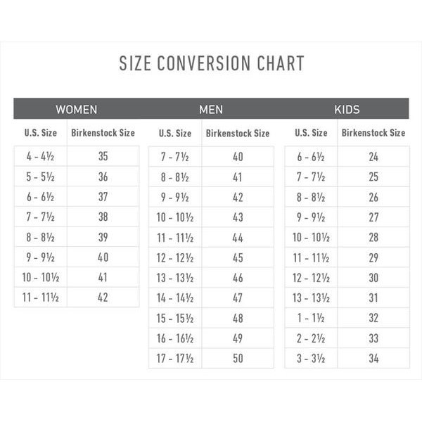 birkenstock conversion chart