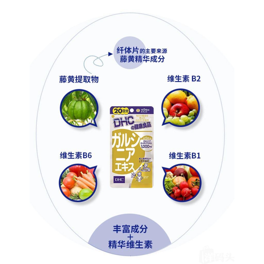 Dhc瘦腰丸日份 Shopee Malaysia