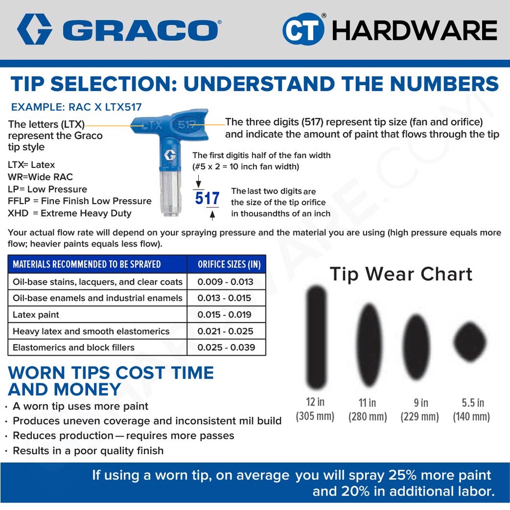 graco-fflp-tip-chart-ubicaciondepersonas-cdmx-gob-mx