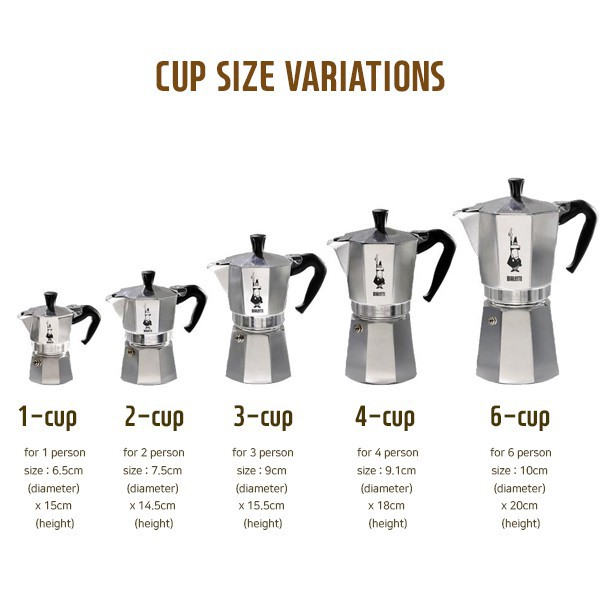 Moka Pot Size Guide Choosing The Right Size For Your Home