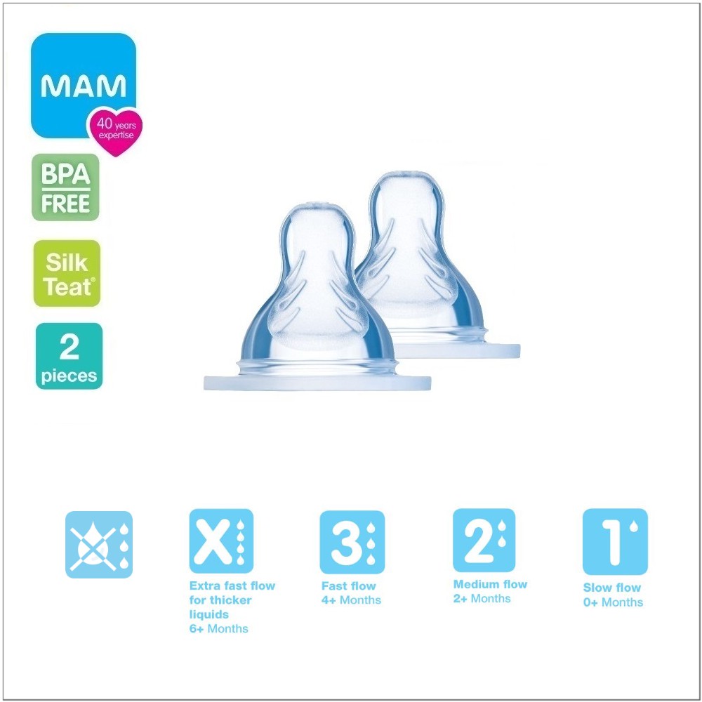 mam size 0 teat