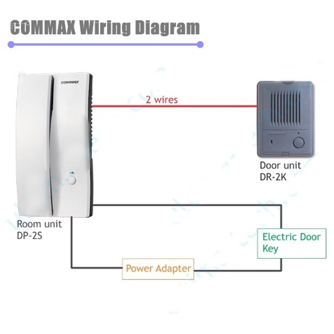 Домофон commax dp 2s схема подключения