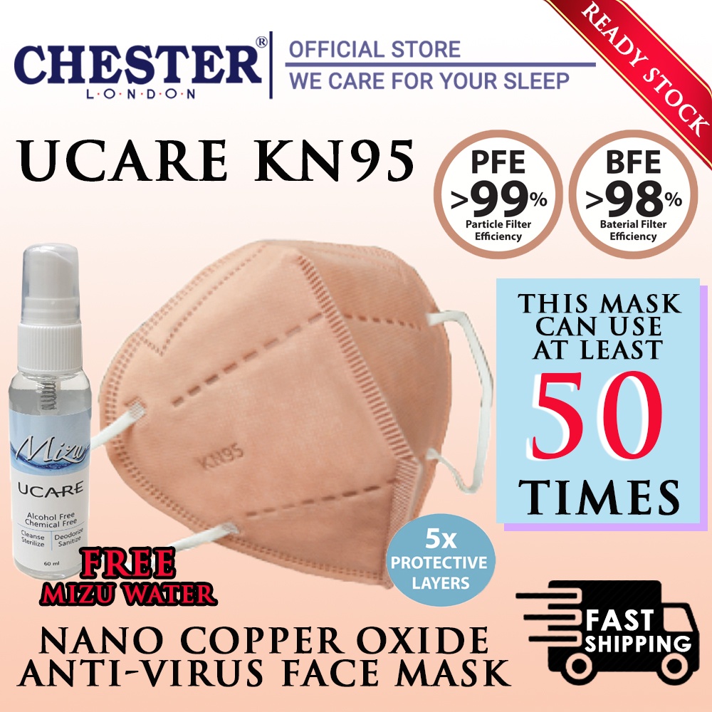 UCARE Reusable 50 Times Nano Copper Oxide AntiVirus KN95 Face Mask 5 Layers FOC Mizu Cleanse
