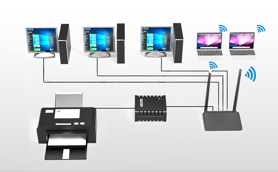 Wavlink USB 2.0 Port LPR Printer Server MFT With 10/100Mbps